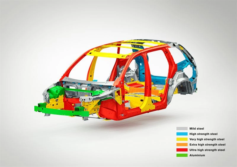 Example of Volvo's safety cage concept